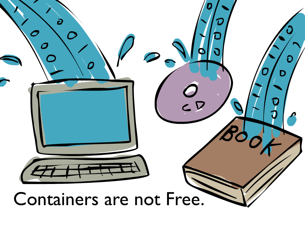 containers are not free