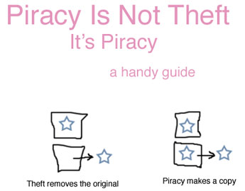 Piracy Is Not Theft